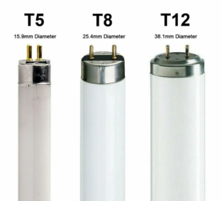 LED lighting